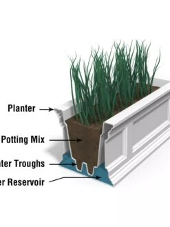 Fairfield Self-Watering Window Box, 4’ -Garden Care Shop 39345 16V tif
