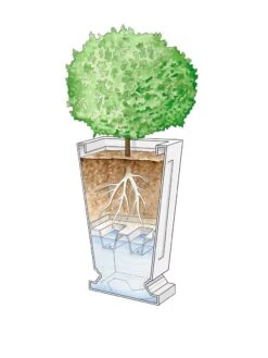 Kensington Self-Watering Tall Patio Planter, 25" 10 Kensington Self-Watering Tall Patio Planter, 25" -Garden Care Shop 8598549 0001 art tif