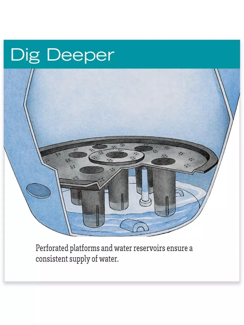 Viva Round Self-Watering Rolling Planter, 17.25” Diameter 4 Viva Round Self-Watering Rolling Planter, 17.25” Diameter - Image 4